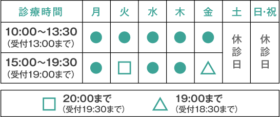 診療時間